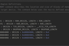 Behind the scenes of a Map file