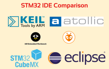 Choosing the Right IDE for STM32 Development