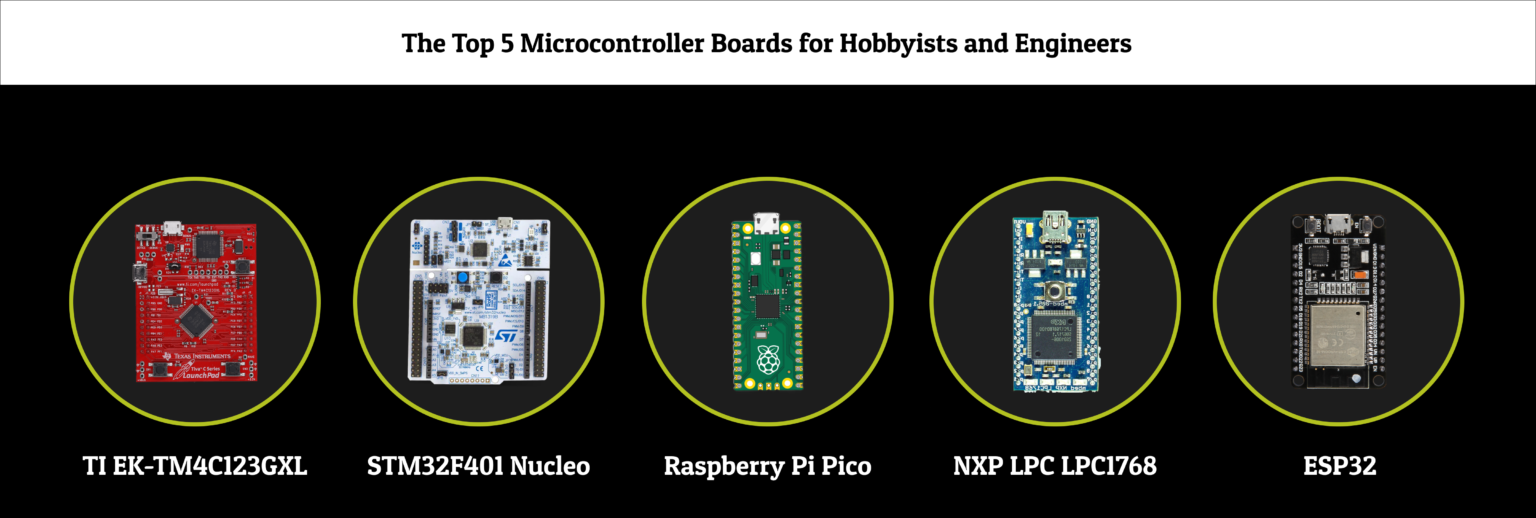 The Top 5 Microcontroller Boards For Hobbyists And Engineers Embed Threads 1152