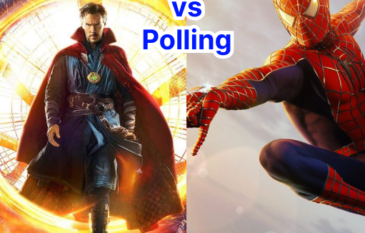 Marvels of Microcontroller Management: Polling Mode vs. Interrupt Handling