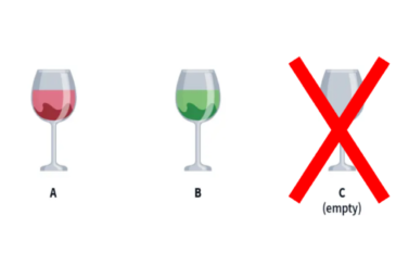 How to swap 2 Variables without using a extra variables?