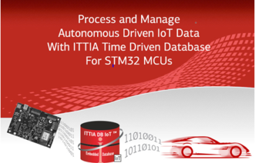 ITTIA Time Series Data Management Platform for STM32 Devices