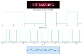 What is Bit Banging and How to use it?