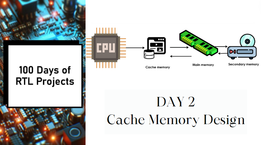  Cache Memory Design in Verilog