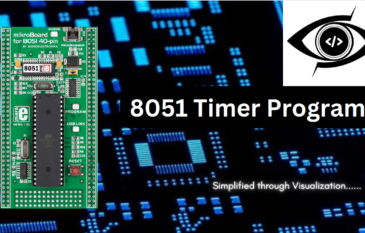 8051 TIMER PROGRAM