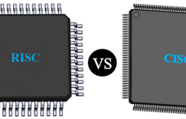 Understanding RISC and CISC Architectures: The Role of Load/Store Architecture