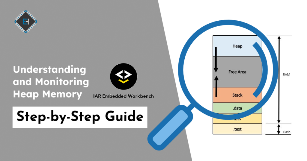 Understanding and Managing Heap Memory in Embedded Systems with IAR Embedded Workbench